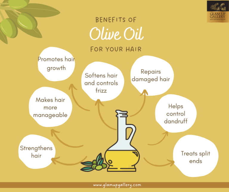 8 Surprising Benefits of Olive Oil for Health, Hair & Skin