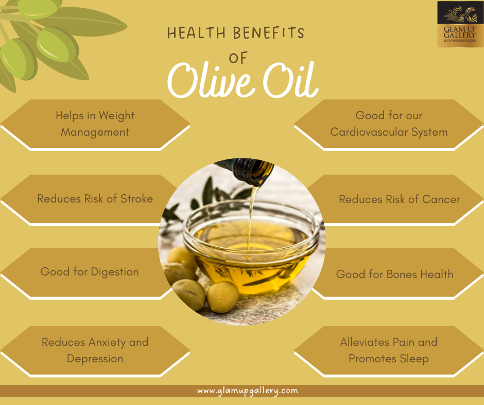 8 Surprising Benefits of Olive Oil for Health, Hair & Skin