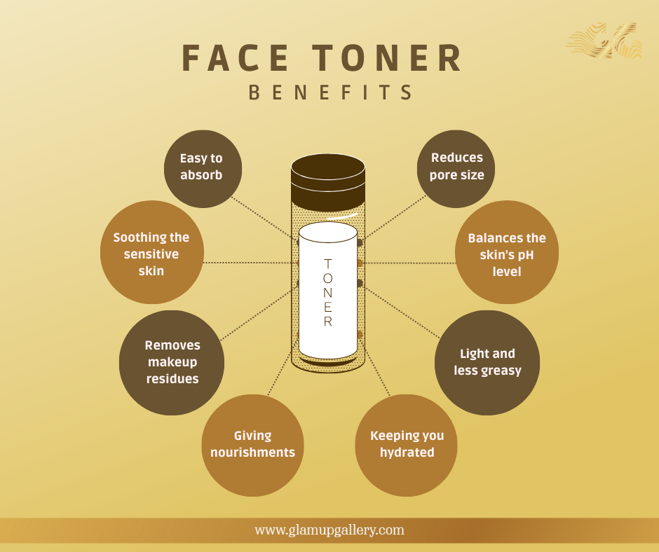 face toner benefits